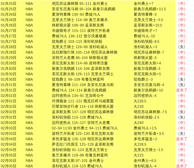 震惊揭秘,火箭神秘底,牌大曝光,体彩北京PK10赛车网,体育彩票,北京PK10赛车网,足球彩票,篮球彩票,官方网站
