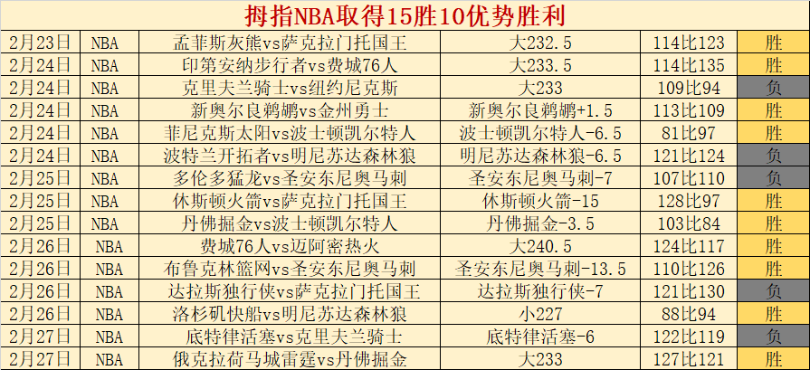 中超新秀金,靴或转会沙,马尔康加盟,体彩北京PK10赛车网,体育彩票,北京PK10赛车网,足球彩票,篮球彩票,官方网站