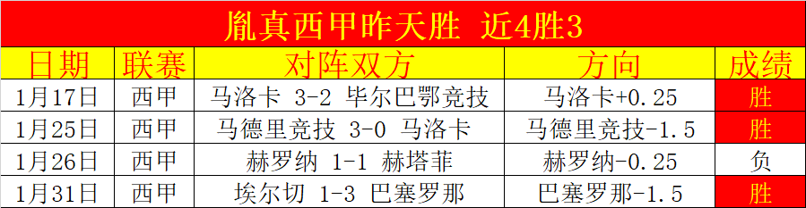 德约科维奇,梅西之子赠,分鼓舞,体彩北京PK10赛车网,体育彩票,北京PK10赛车网,足球彩票,篮球彩票,官方网站