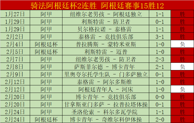 贝卢斯科尼,米兰与蒙扎,联合呈献年,体彩北京PK10赛车网,体育彩票,北京PK10赛车网,足球彩票,篮球彩票,官方网站
