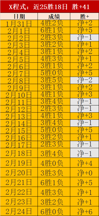 泰山,击败嵩山龙,费莱尼建奇,体彩北京PK10赛车网,体育彩票,北京PK10赛车网,足球彩票,篮球彩票,官方网站