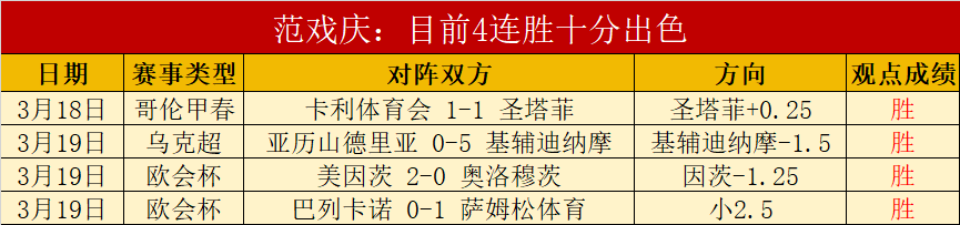 乌拉甲两场,全胜,专家推荐大,体彩北京PK10赛车网,体育彩票,北京PK10赛车网,足球彩票,篮球彩票,官方网站