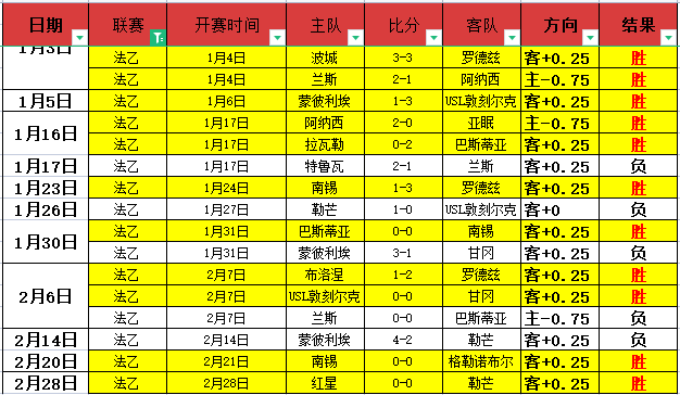 大乐透期号,专家推荐,质合分析再,体彩北京PK10赛车网,体育彩票,北京PK10赛车网,足球彩票,篮球彩票,官方网站