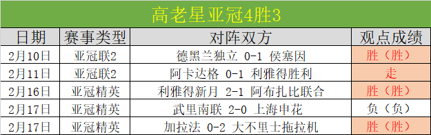 大乐透期号,专家质合推,中超龙争虎,体彩北京PK10赛车网,体育彩票,北京PK10赛车网,足球彩票,篮球彩票,官方网站