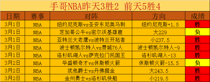 北伦敦降级,区豪门大乐,透期号专家,体彩北京PK10赛车网,体育彩票,北京PK10赛车网,足球彩票,篮球彩票,官方网站