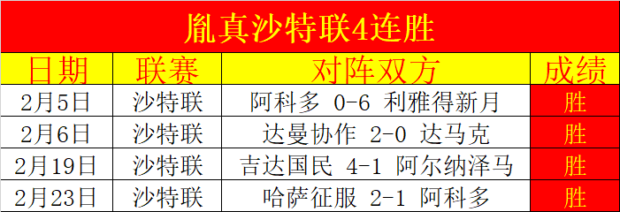 昨天是第,天保持精彩,哈萨征服主,体彩北京PK10赛车网,体育彩票,北京PK10赛车网,足球彩票,篮球彩票,官方网站