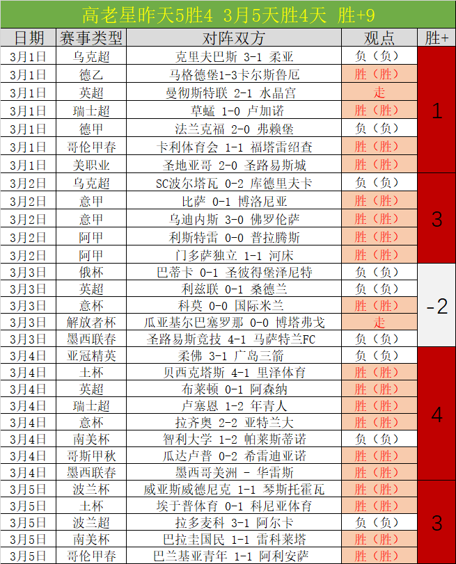 北青,中国,女足苏州集,体彩北京PK10赛车网,体育彩票,北京PK10赛车网,足球彩票,篮球彩票,官方网站
