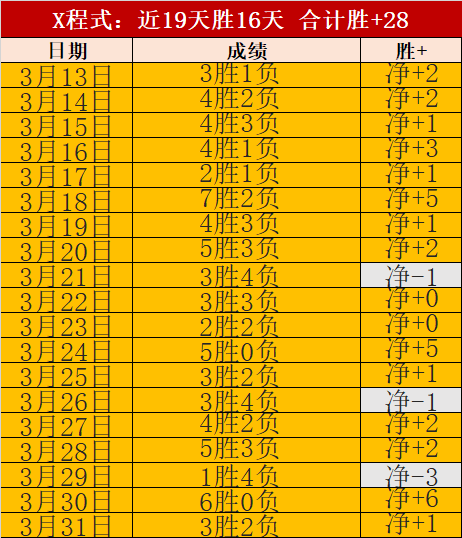 昨唯一墨超,满星王牌墨,蓝十字平局,体彩北京PK10赛车网,体育彩票,北京PK10赛车网,足球彩票,篮球彩票,官方网站