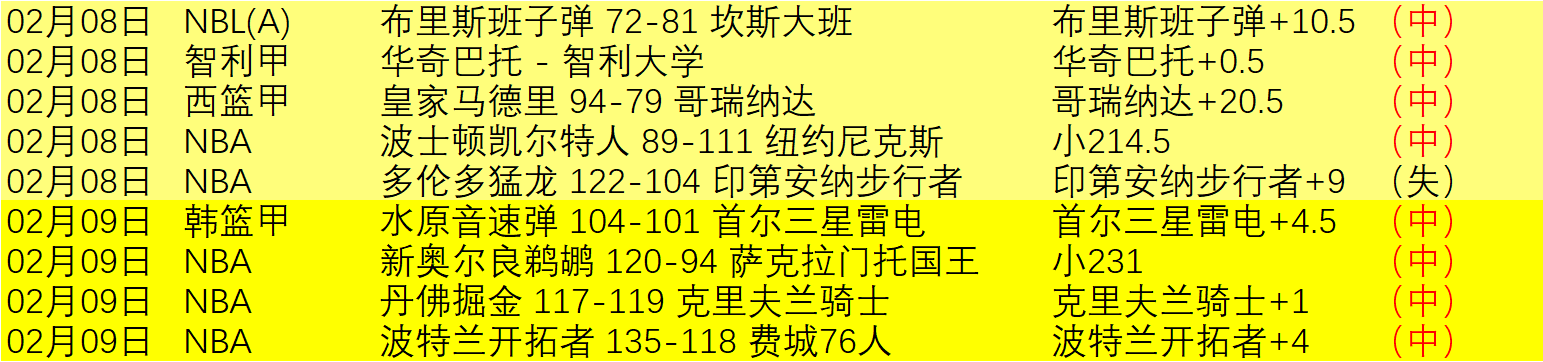北京,赛车,资讯,体彩北京PK10赛车网,体育彩票,北京PK10赛车网,足球彩票,篮球彩票,官方网站