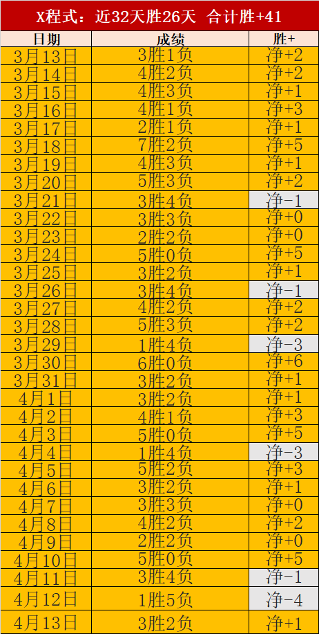北京,赛车,资讯,体彩北京PK10赛车网,体育彩票,北京PK10赛车网,足球彩票,篮球彩票,官方网站