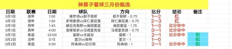 大乐透期号,专家两连胜,预测分析,体彩北京PK10赛车网,体育彩票,北京PK10赛车网,足球彩票,篮球彩票,官方网站