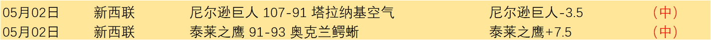 阿拉维斯阵,容受损,多中后场球,体彩北京PK10赛车网,体育彩票,北京PK10赛车网,足球彩票,篮球彩票,官方网站