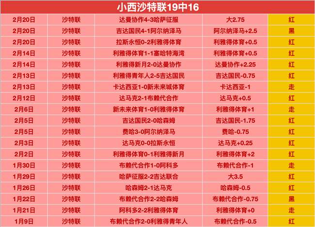 北京,赛车,资讯,体彩北京PK10赛车网,体育彩票,北京PK10赛车网,足球彩票,篮球彩票,官方网站