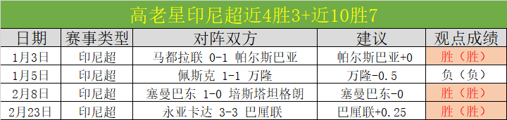 北京,赛车,资讯,体彩北京PK10赛车网,体育彩票,北京PK10赛车网,足球彩票,篮球彩票,官方网站