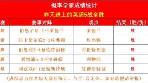 揭秘亚冬会花样滑冰中国队备战内幕：首训现场直播，央视新闻客户端独家呈现！