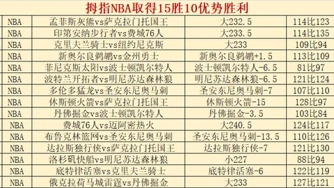中超新秀金靴或转会沙国？马尔康加盟传闻再升温！