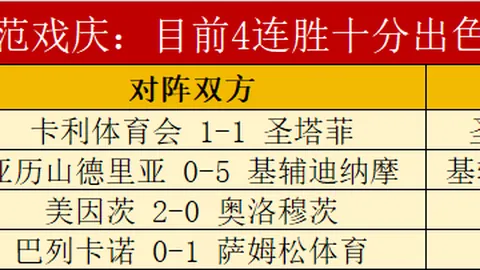 乌拉甲两场全胜，专家推荐大乐透期号质合分析暗藏隐患