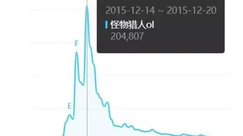 大乐透期号专家推荐：质合分析前区十码，印度超足球预测
