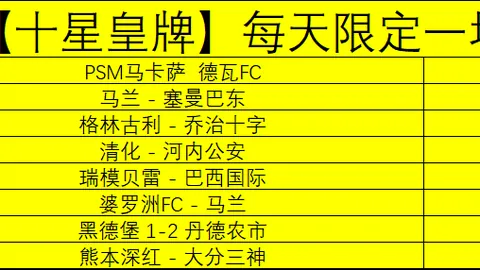 英冠伊普斯维奇对伯明翰：专家质合分析前区十码推荐