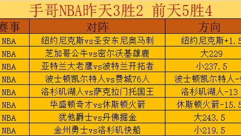 北伦敦降级区豪门大乐透期号专家质合分析推荐