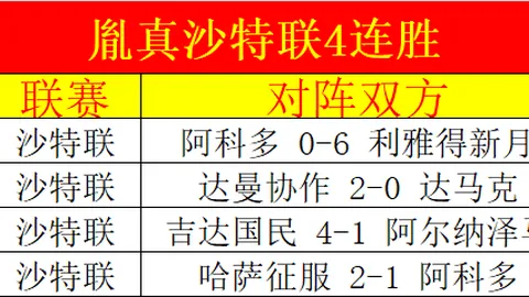 昨天是第11天保持精彩 哈萨征服主场能否抢分逃生