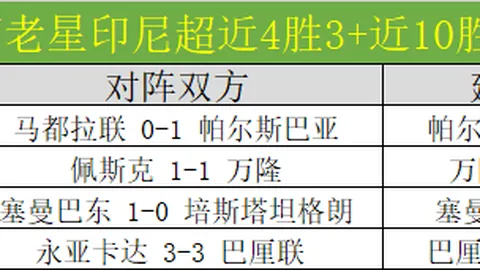 北京PK10赛车 资讯 135507 k34